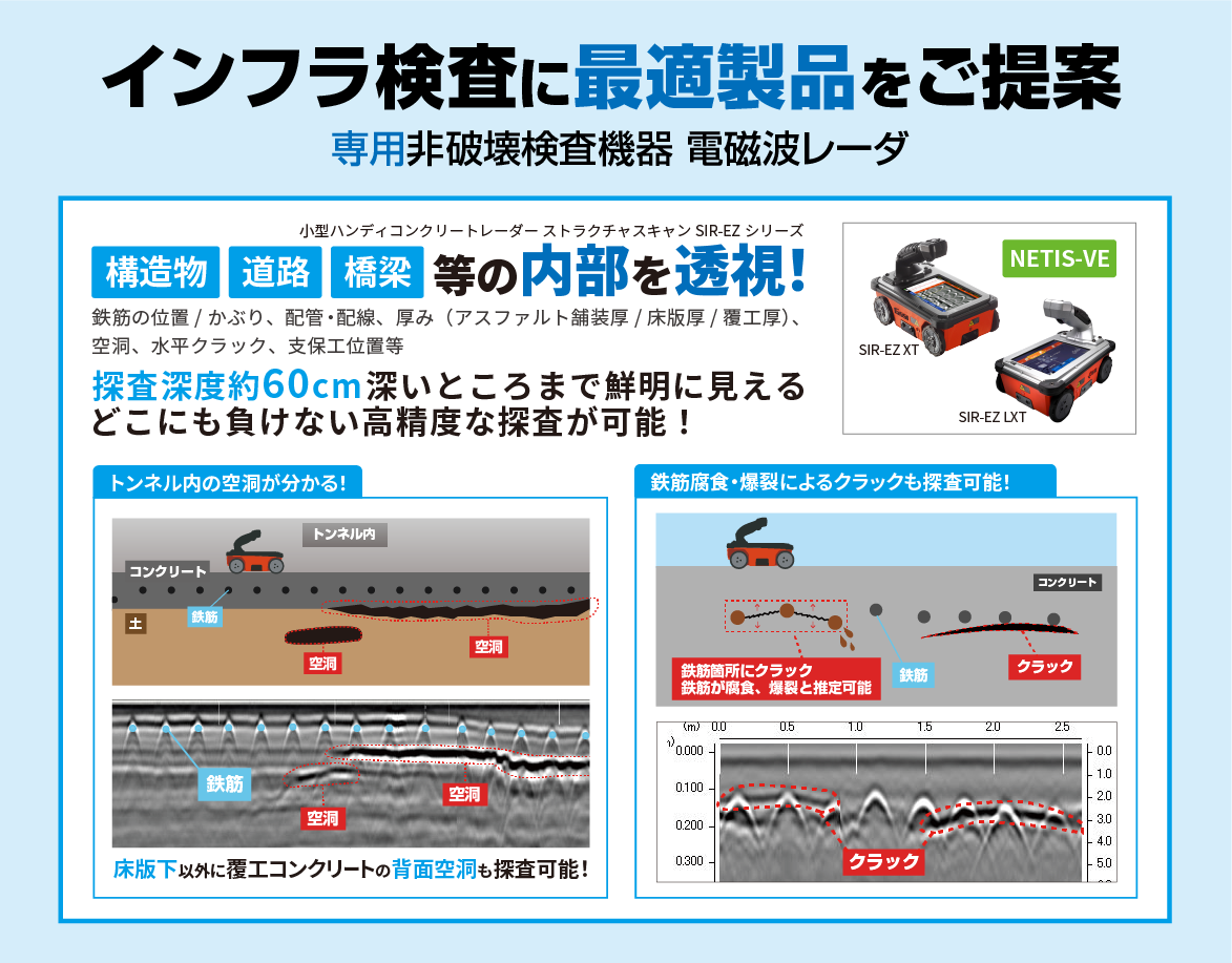 メンテナンス・レジリエンス大阪2022 KEYTEC