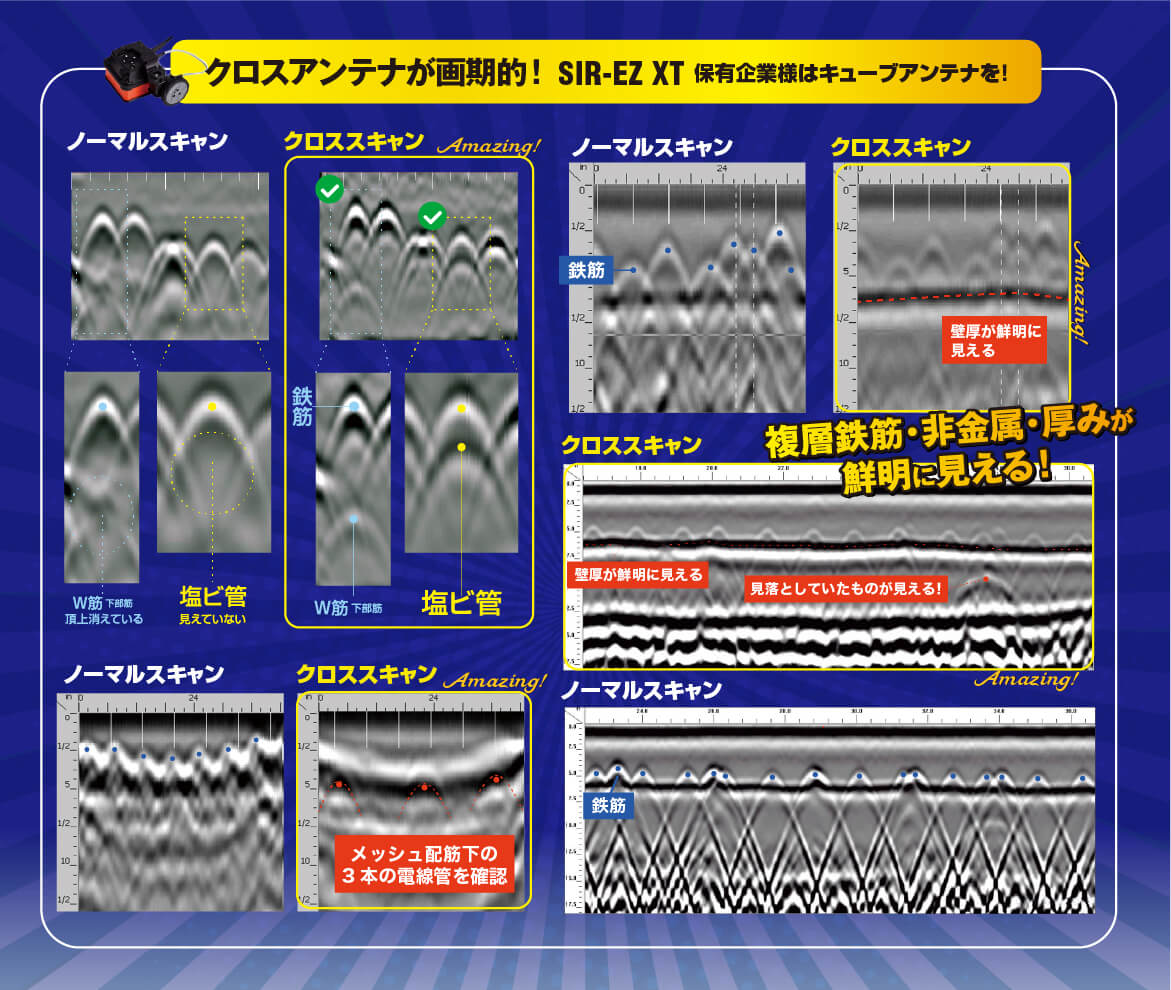 KEYTEC x GSSI 開発スタート20周年記念のご案内【感謝価格情報あり】