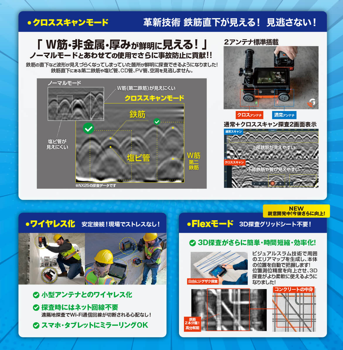 KEYTEC x GSSI 開発スタート20周年記念のご案内【感謝価格情報あり】