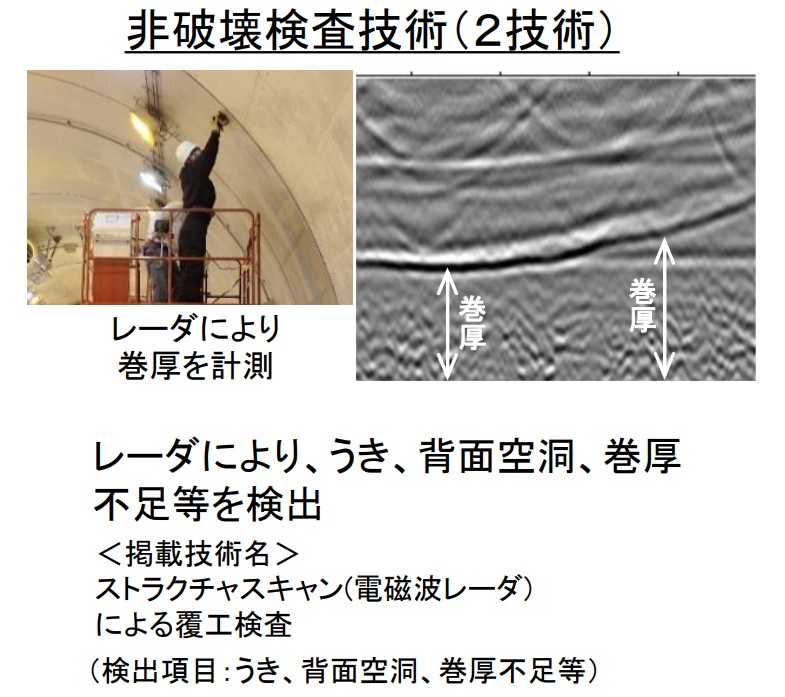 検支援技術　性能カタログ ストラクチャスキャン