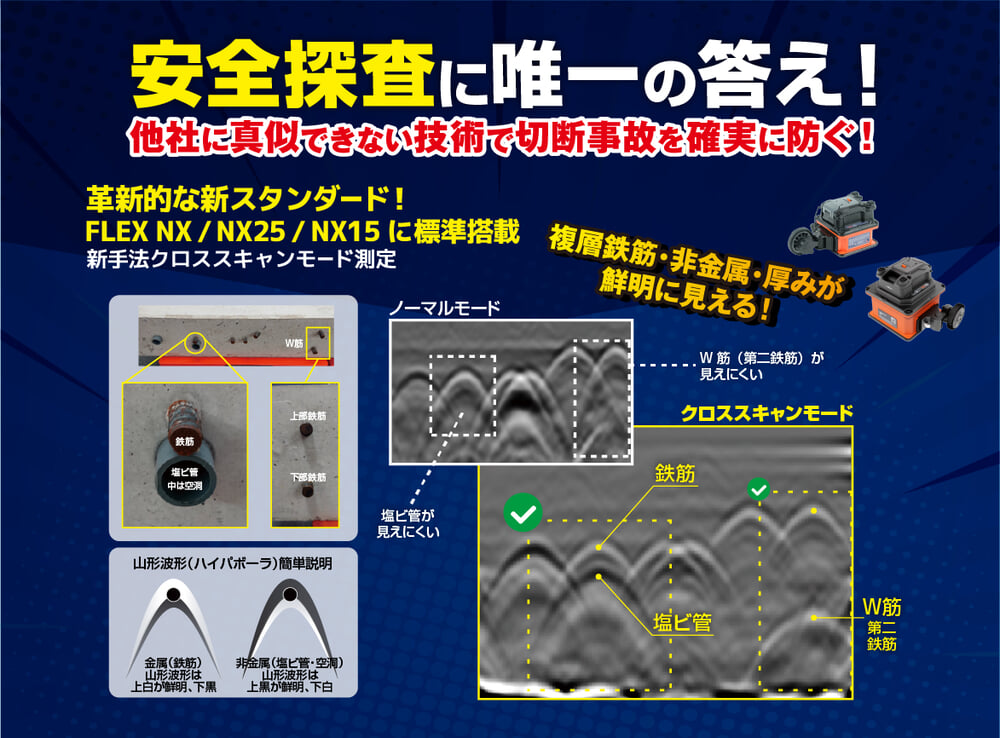 ハイウェイテクノフェア2025 KEYTEC