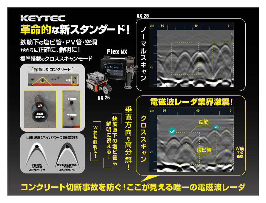 EE東北‘26 KEYTEC